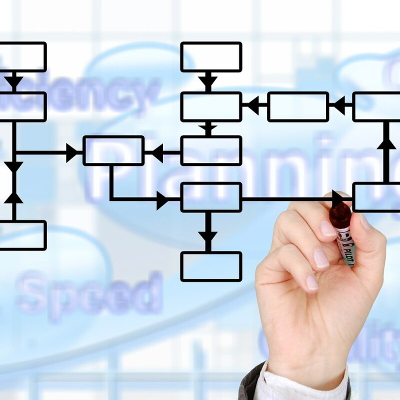 Dlaczego warto się szkolić, uczestniczyć w kursach?